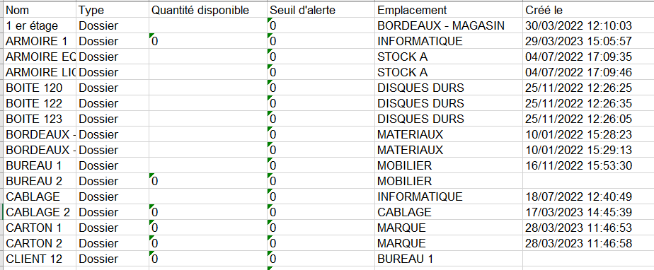 Résultat de l'export Excel sur K inventory Logiciel de gestion de stocks