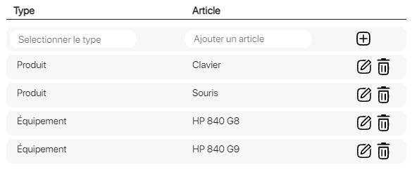 Attribuer des articles à des profils fournisseurs sur l'application d’inventaire K inventory