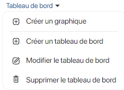 Supprimer un graphique sur le logiciel de gestion de stock K inventory