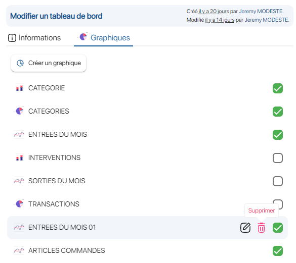 Analyser les stock sur K inventory logiciel d’inventaire