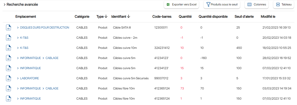 Résultat de la personnalisation de la vue filtrée sur K inventory Application de gestion de stock