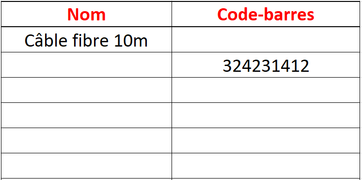 Recherche par identifiant ou code-barres sur K inventory Logiciel de gestion de stock en ligne