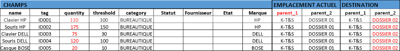 Exporter un fichier Excel pour mettre à jour des références sur l'application de gestion de stock K inventory