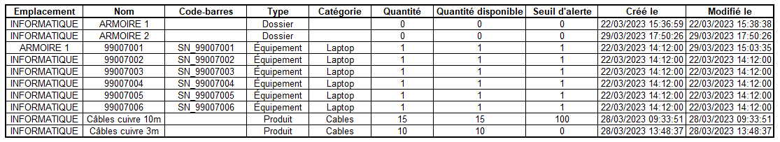 Export de données au format Excel du logiciel de gestion de stocks K inventory