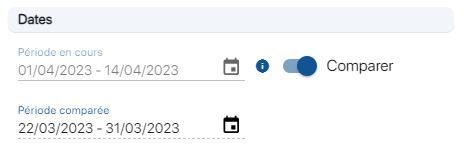 Gestion des périodes comparatives pour la gestion de stocks pour le logiciel d'inventaire K inventory