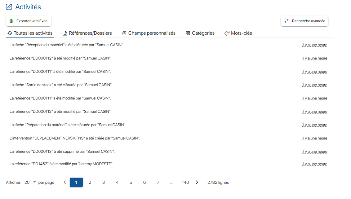 Analyser les opérations effectuées sur la plateforme