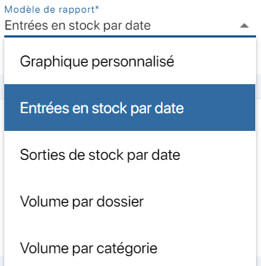 Gérer plusieurs types de graphiques sur K inventory