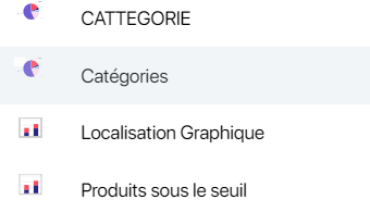 Alertes de stock avec K inventory logiciel de gestion de stock en ligne