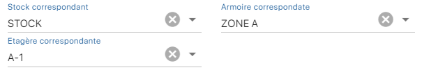 exemples d'emplacements