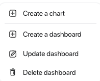 Create K inventory dashboards