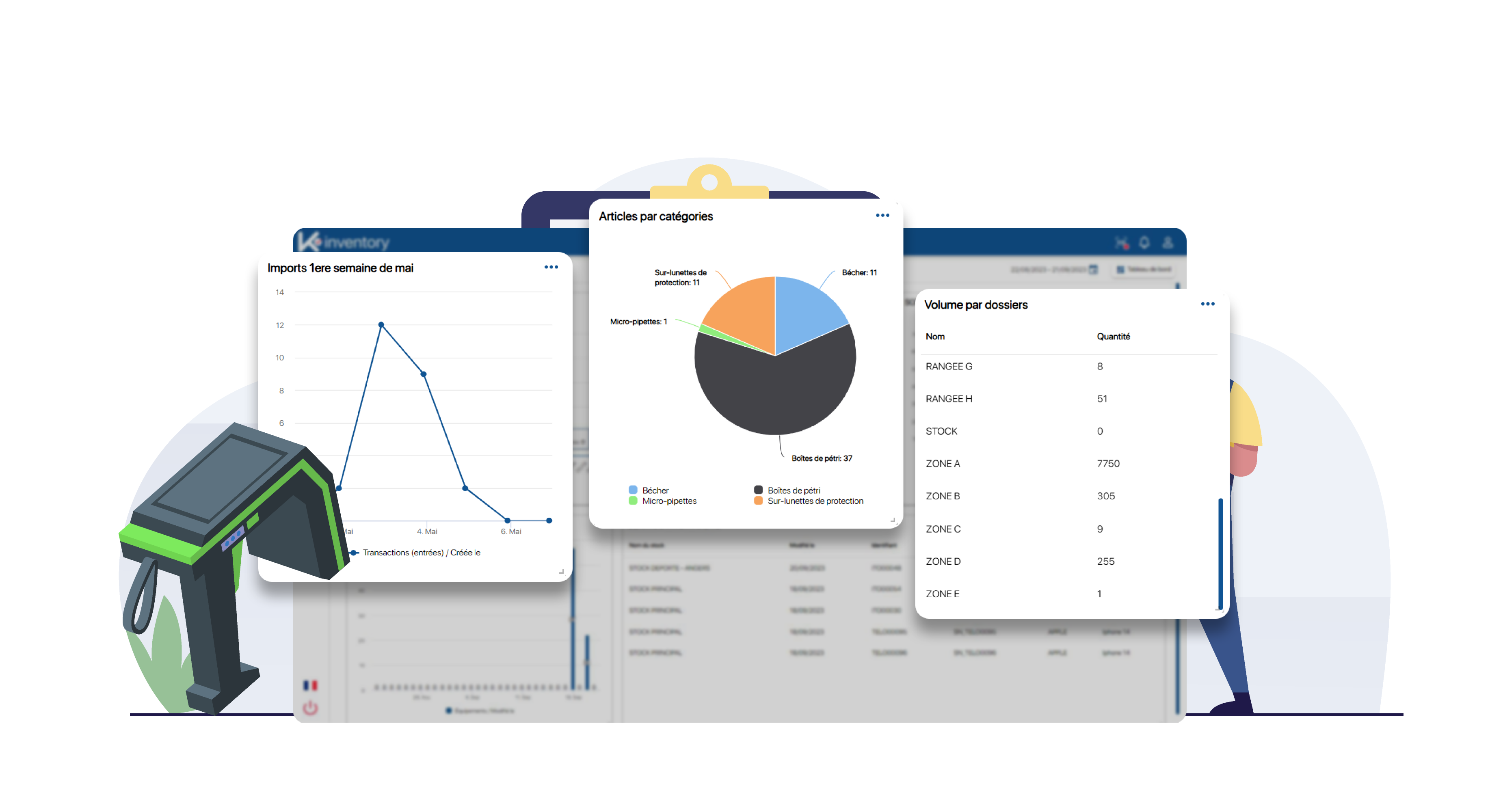 tableau de bord pour visualiser l'état du stock dans notre logiciel de gestion des stocks et d'inventaire. Logiciel d'inventaire pour les grands comptes