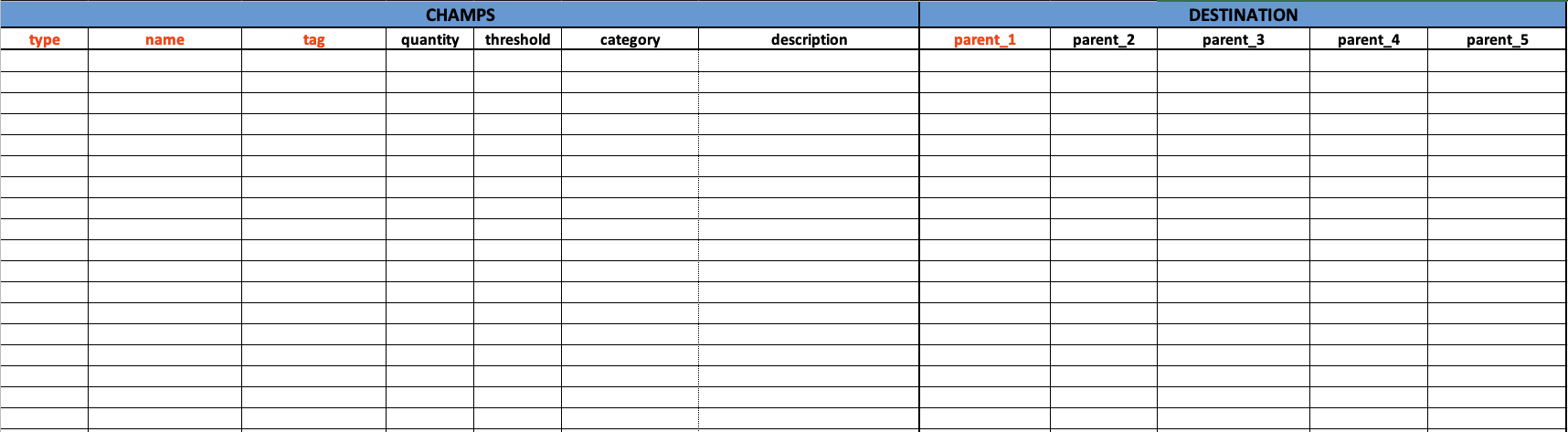 Aperçu du template Excel